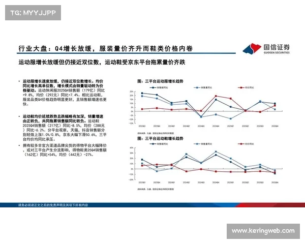 中国运动品牌第一季度财报亮眼,海外市场增长显著 中国运动品牌第一季度财报亮眼,海外市场增长显著